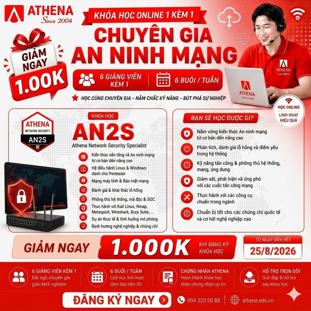 12 tháng học An ninh mạng: Mở một lối đi mới sau cánh cửa THPT